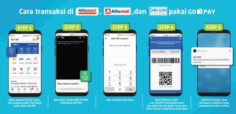 cara bayar alfamart pakai gopay
