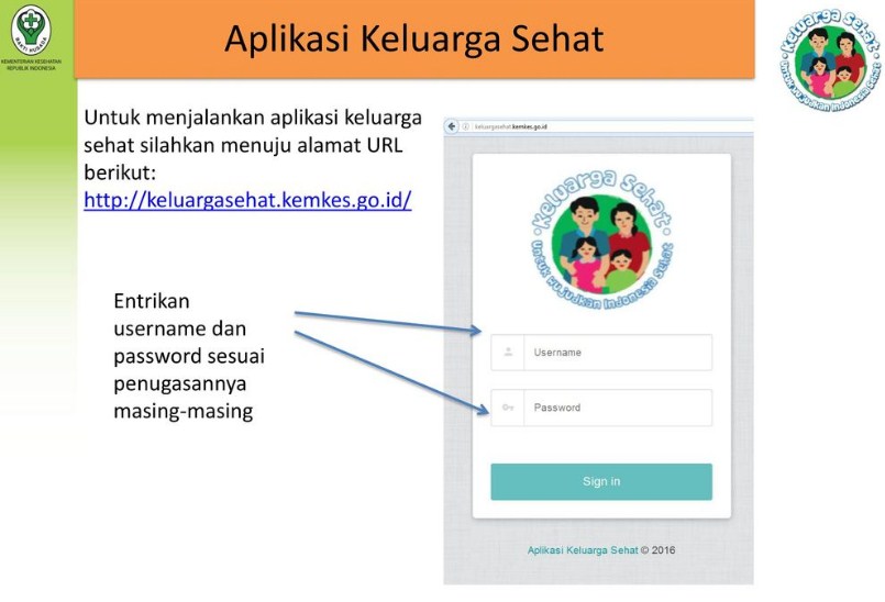 cara menggunakan aplikasi keluarga sehat