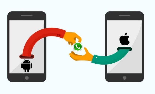 cara memindahkan whatsapp dari iphone ke android